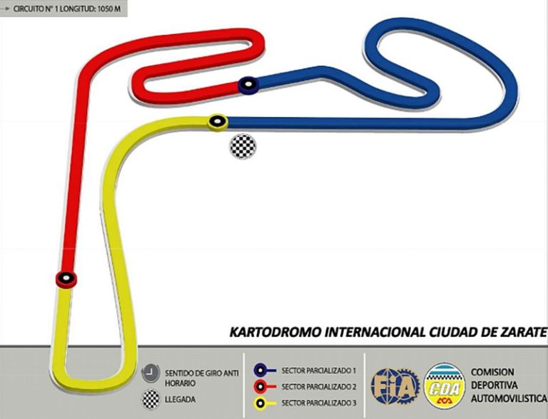 se-defini-el-trazado-para-el-inicio-del-campeonato-argentino-curva-1